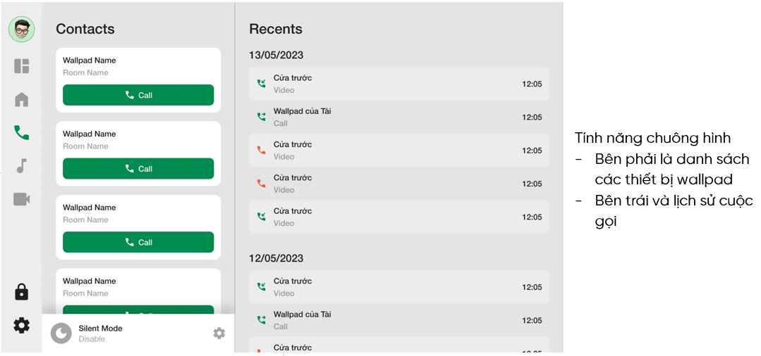 Giao diện chuông hình