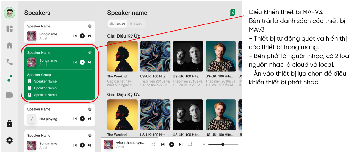 Giao diện chơi nhạc