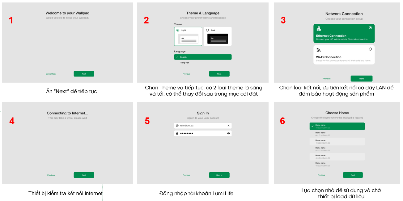 Cấu hình ban đầu cho thiết bị