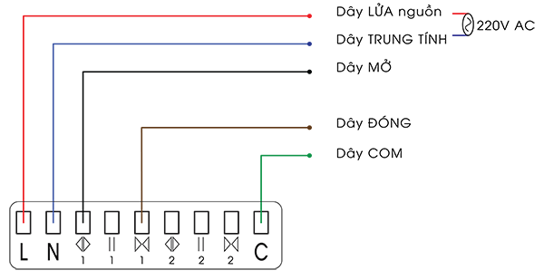 Sơ đồ đấu nối rèm đơn