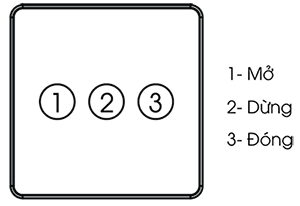 Tự động khoá mở thiết bị