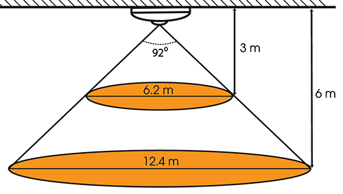Vùng phát hiện chuyển động góc 1